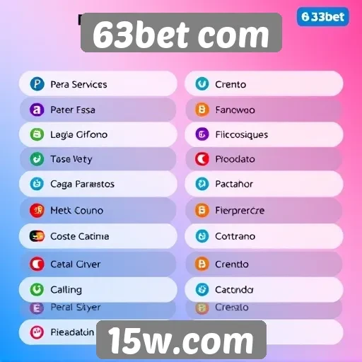 Métodos de pagamento aceitos no 63bet